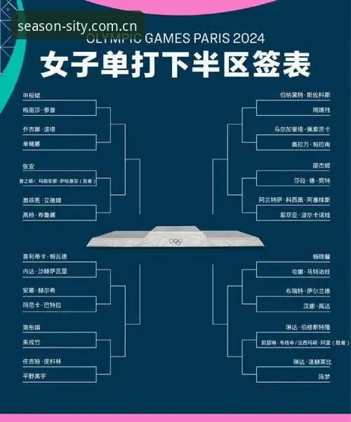 2026法网女单签表深度解析与观赛操作教程